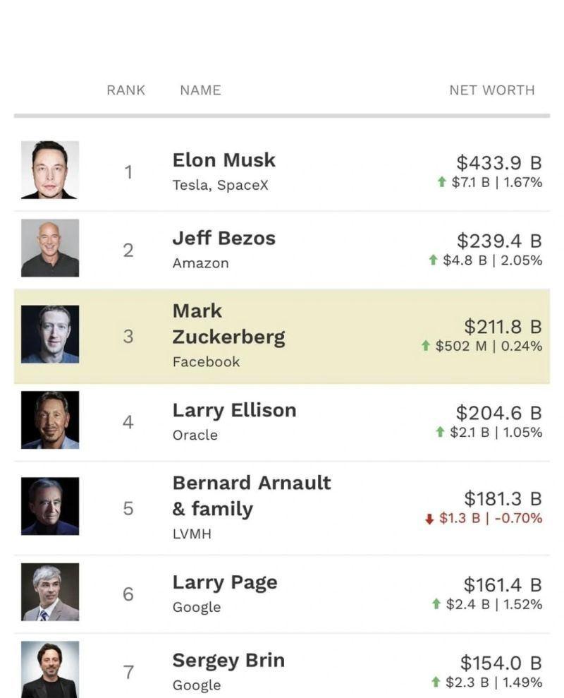 What is real wealth? image