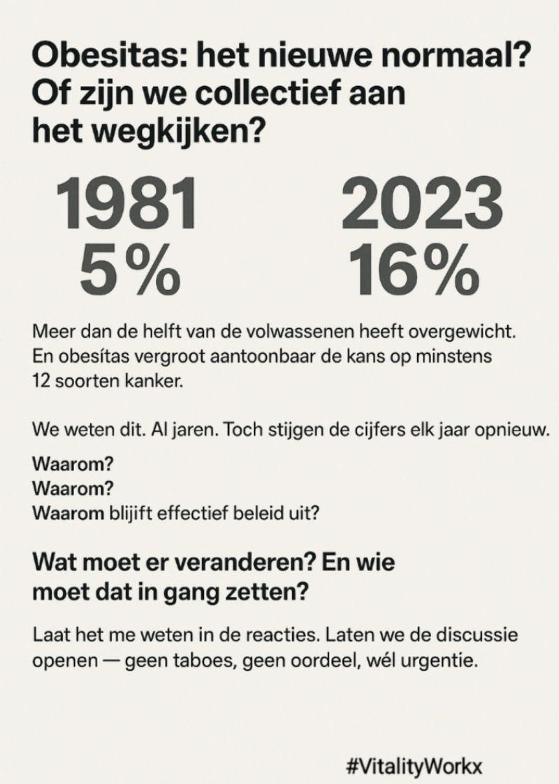 Obesitas: het nieuwe normaal? Of zijn we collectief aan het wegkijken? image