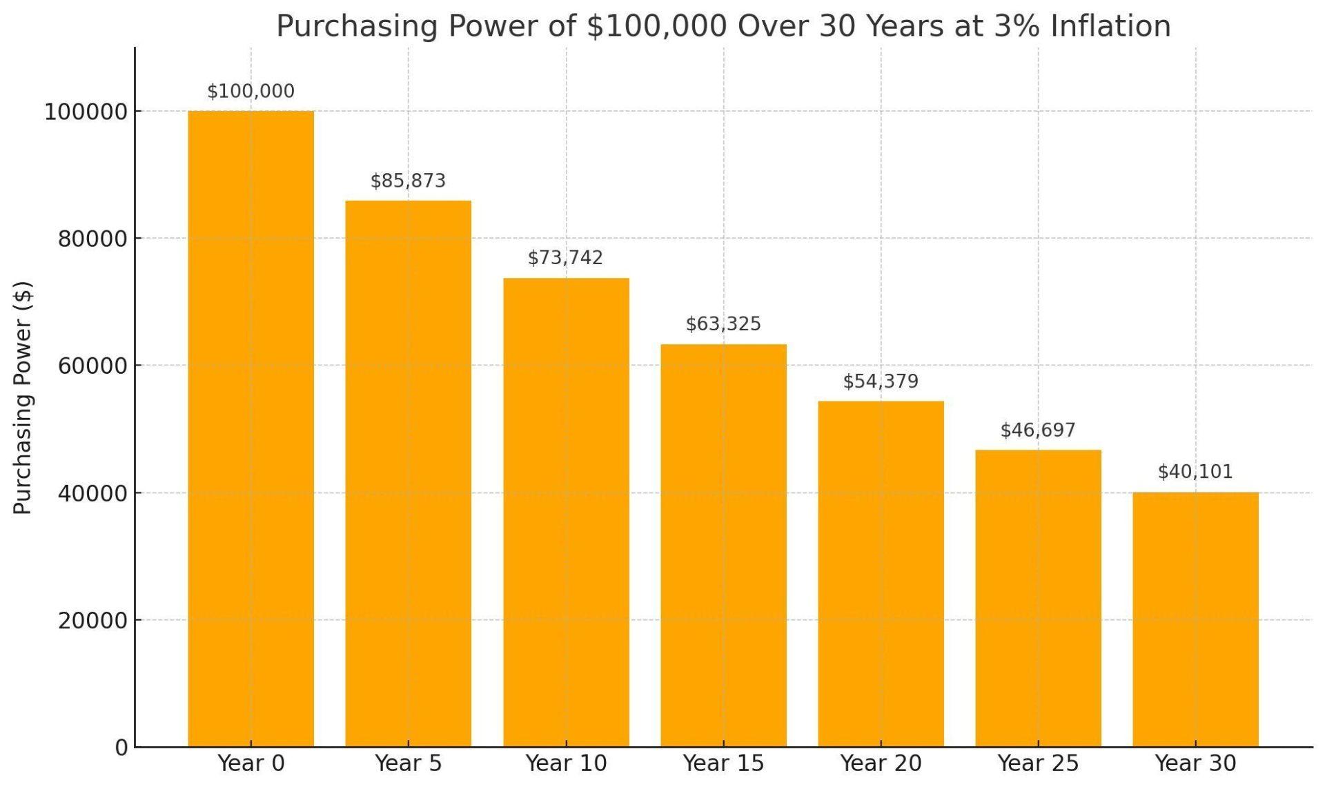 No matter how much you want to look away from reality, it doesn’t make it any less true..👇🏽 image