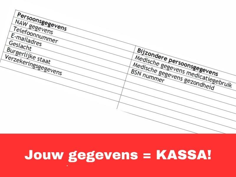 “Je gegevens = kassa! Die worden sneller verkocht dan jij ‘cookiebeleid’ kan zeggen.” image