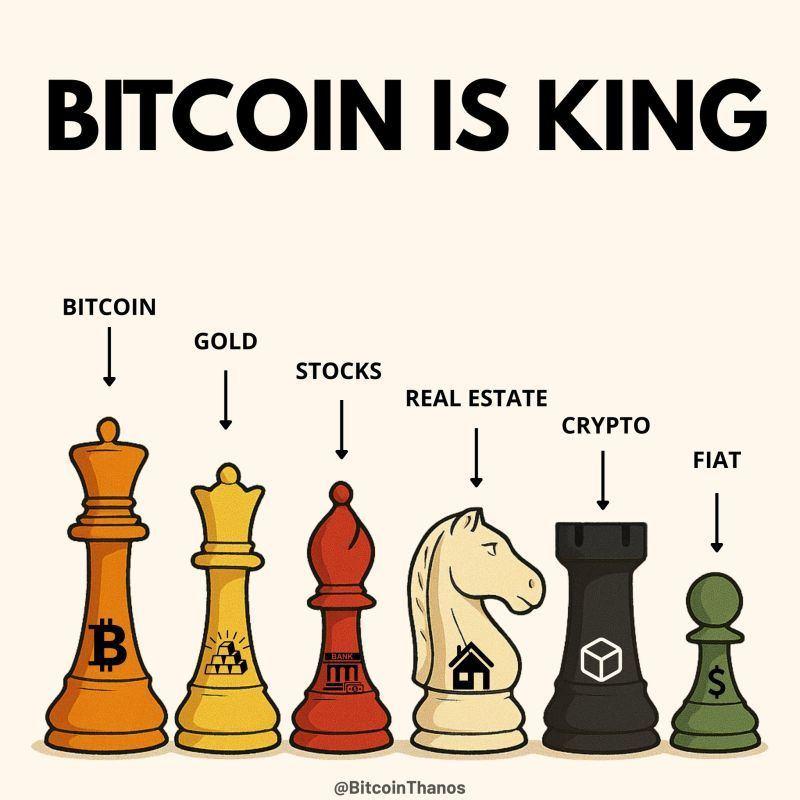 It’s becoming increasingly clear that if you want to win, now and in the future, you need to get serious about Bitcoin and everything around it image