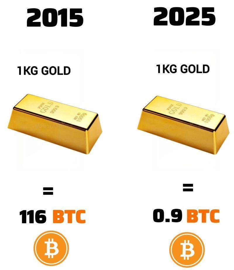 Serious question: Are you actually paying attention to what’s unfolding right in front of you? image