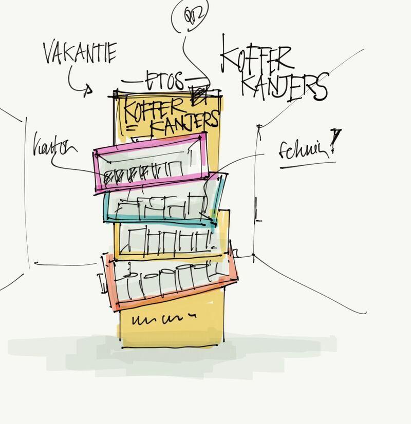 Van schets tot en met instore stopping power. image