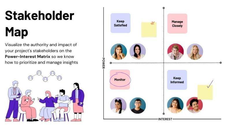 ๐๐ฌ๐ ๐๐ก๐ข๐ฌ ๐๐ญ๐๐ค๐๐ก๐จ๐ฅ๐๐๐ซ ๐๐๐ญ๐ซ๐ข๐ฑ ๐ญ๐จ ๐๐ฉ๐ญ๐ข๐ฆ๐ข๐ณ๐ ๐๐จ๐ฎ๐ซ ๐๐ก๐๐ง๐ ๐ ๐๐ฆ๐ฉ๐๐๐ญ image