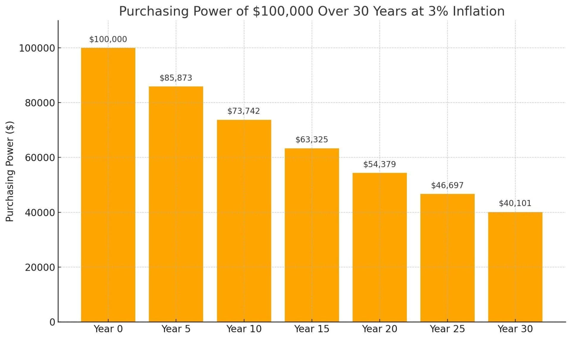No matter how much you want to look away from reality, it doesn’t make it any less true..👇🏽 image
