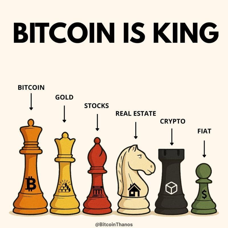 It’s becoming increasingly clear that if you want to win, now and in the future, you need to get serious about Bitcoin and everything around it image