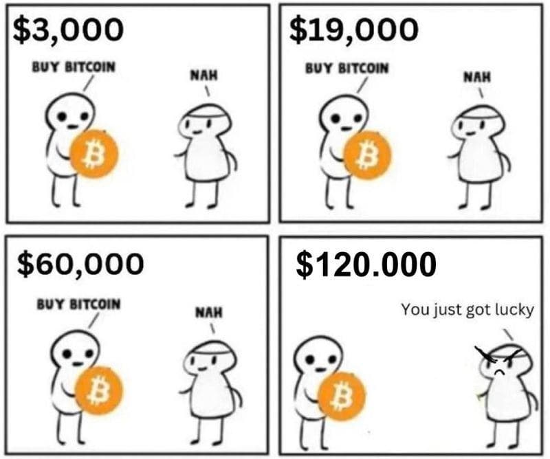 How many more times will we update this image… with even higher numbers? image