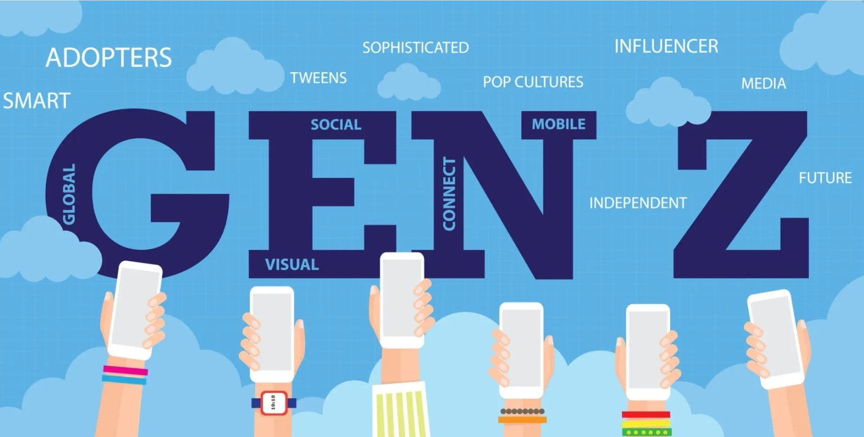 Wie is de Gen Z generatie ? Die is grofweg geboren tussen 1997 en 2012. Dat betekent dat ze in 2025 ongeveer 13 tot 28 jaar oud zijn. image