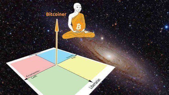 Detach yourself from political colors, and freedom & wealth are within reach.. image