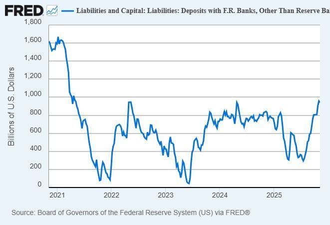 Why you actually want to buy Bitcoin now that everyone is scared… image